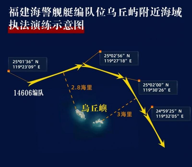 中国海警星期四(5月23日)在微信公众号发布福建海警舰艇编队在乌丘屿附近海域执法演练的示意图。(中国海警微信公众号)