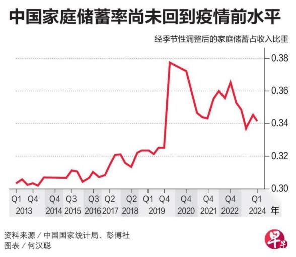 特别国债受散户追捧 分析:有必要可能增发加码救市