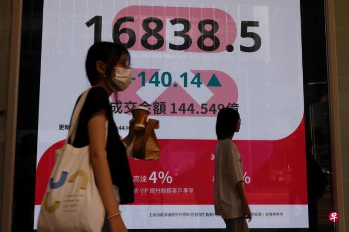 创逾两年半新高 香港恒指重登23000点