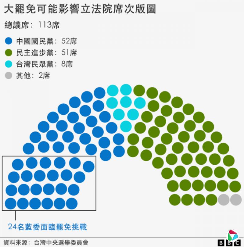 ̨������Ժϯ��ͼ