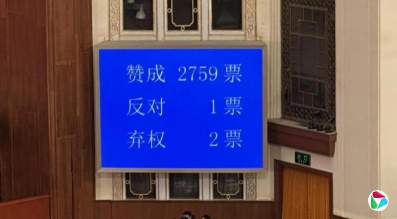 中国全国人大通过政府工作报告 一票反对