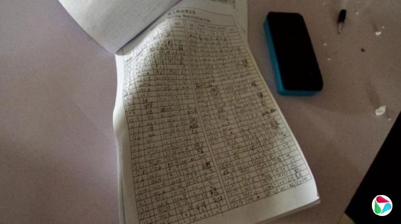 遗留在诈骗园区的“员工”出勤单
